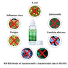 Gel de plata nano coloidal antimicrobiano natural de larga duración OEM 20PPM con aloe vera para el tratamiento del cuidado de la piel con acné