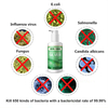 Tasa de esterilización del 99%, 100ml, 20ppm, Gel para la piel de plata coloidal transparente Natural, Gel antimicrobiano para la curación de heridas 